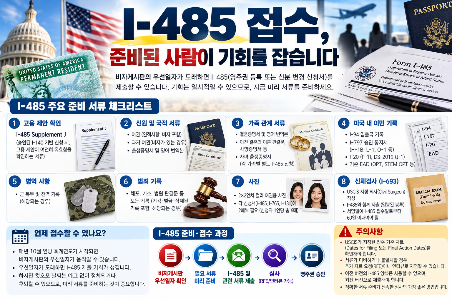 취업이민 문호가 열리기 전에 준비해야 할 I-485 서류 사진 1